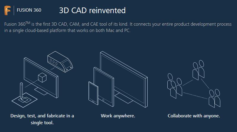 Fusion 360: Cloud based CAD Tool