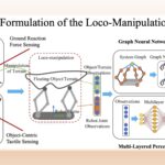 通过强化学习构建可统一迁移的「移动-操作」技能｜Unified Formulation of Loco-Manipulation Through Reinforcement Learning