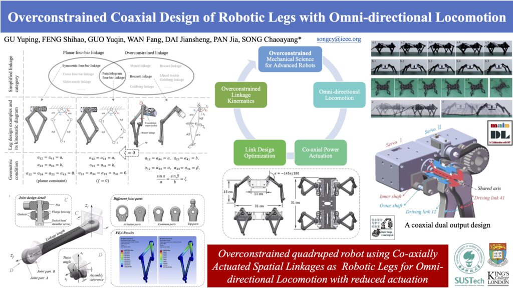 探索过约束机构在机器人腿部肢体设计中的工程潜力｜Exploring the Engineering Potential of Overconstrained Linkages in Robotic Limb Design