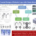 探索过约束机构在机器人腿部肢体设计中的工程潜力｜Exploring the Engineering Potential of Overconstrained Linkages in Robotic Limb Design