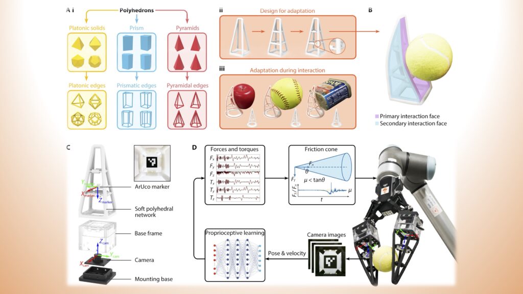 机器人“第六感”的本体感知学习｜Enable Robot’s “Sixth Sense” via Proprioceptive Learning